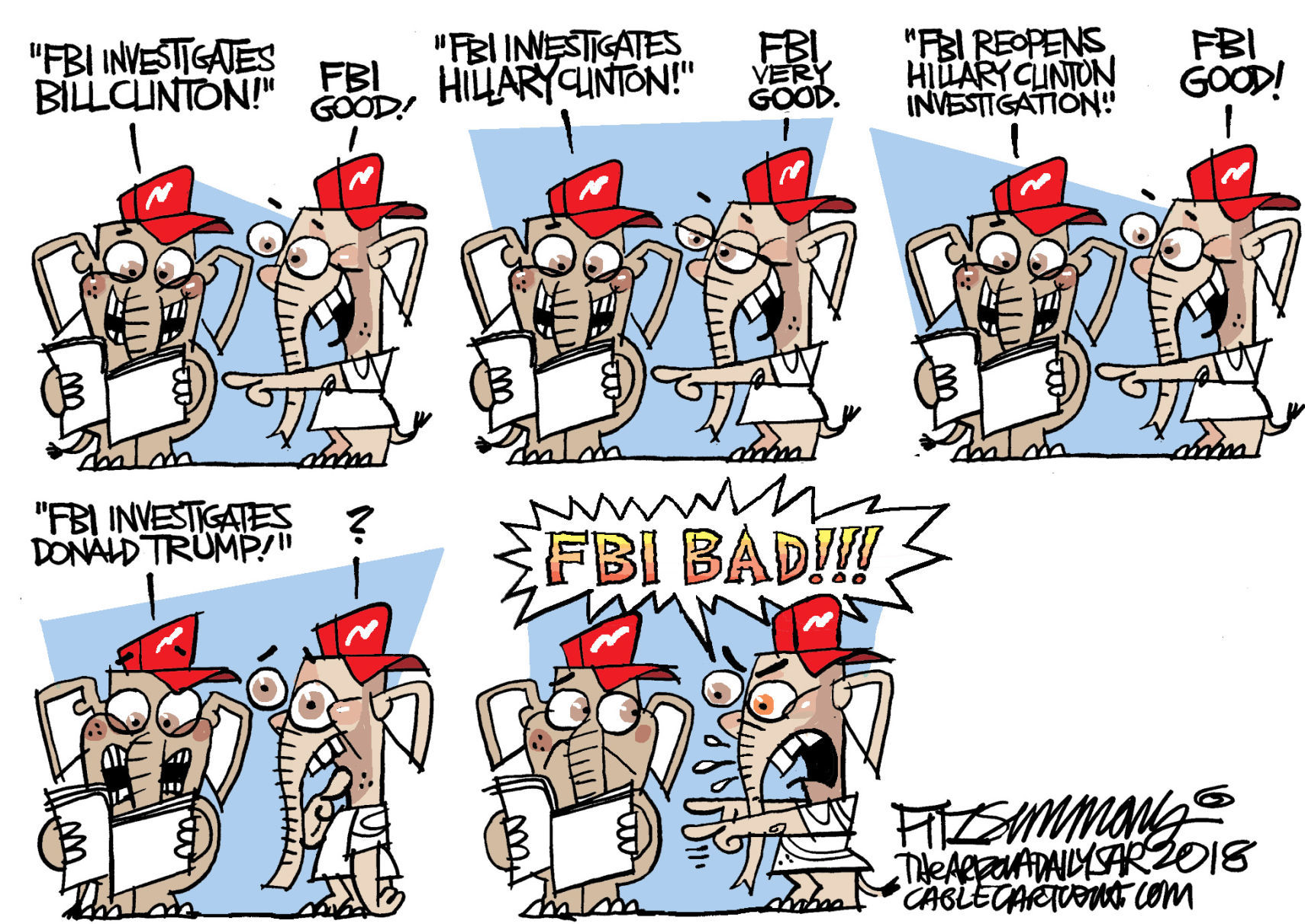 Daily Fitz Cartoon: FBI
